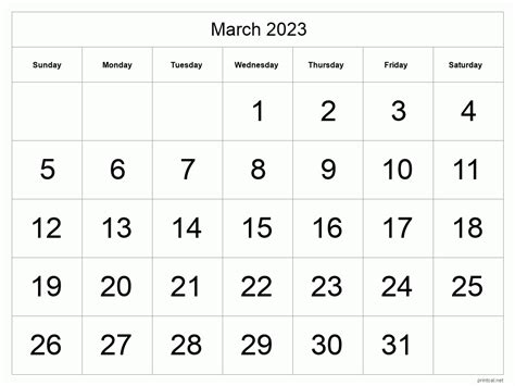 3 March 2023 Update for Panels 8. 1 Completely Access